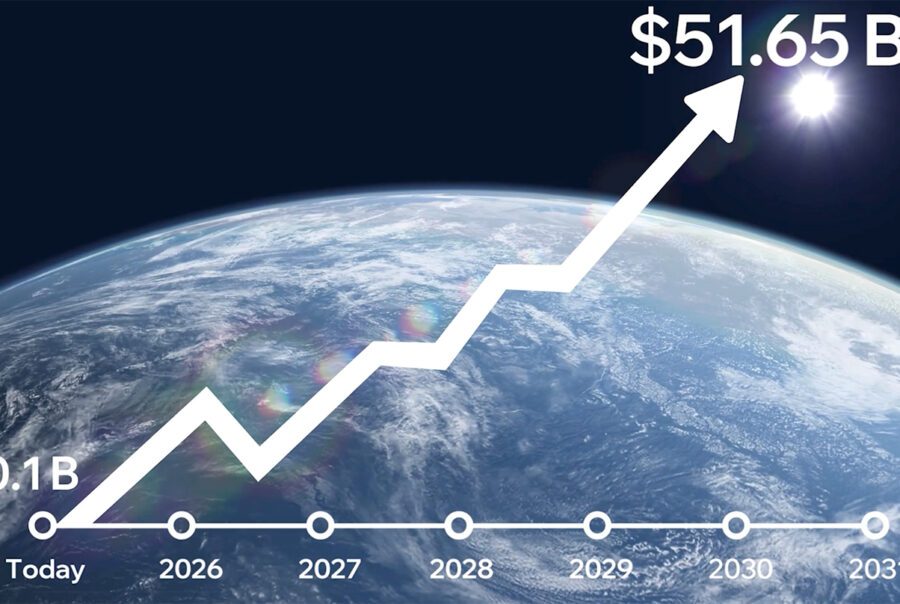 LED Digital Display Market Stats