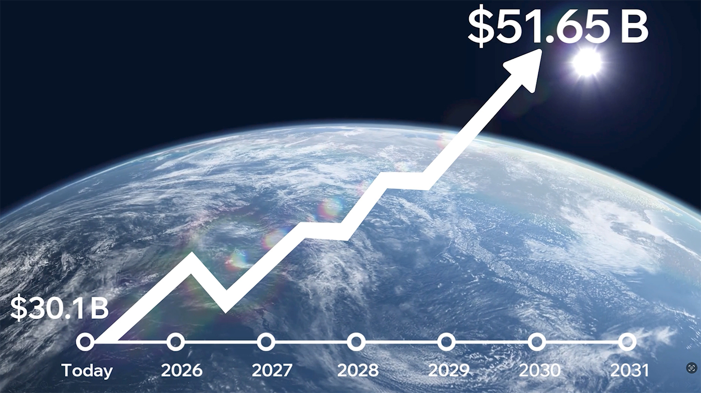 You Could Be Earning 5-Figure Margins from LED Digital Signs, Without Warehousing a Single Sign